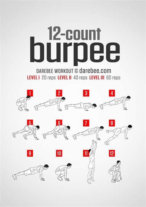 burpee x 5 workout routine.